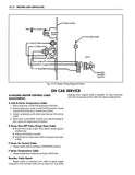 1981 Chevrolet Car Shop Manual