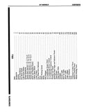 1988 Chevy S-10 Truck Electrical Diagnosis Service Manual Supplement