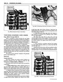 1981 Chevrolet Light Duty Truck Service Manual