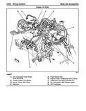 1999 Chevrolet & GMC S/T Truck Service Manual