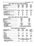 1974 Dodge Truck 100-800 Shop Manual