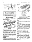 1993 Dodge D/W 150-350 Truck, Ramcharger Shop Manual