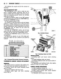 1994 Dodge Dakota Truck Shop Manual