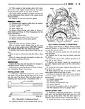 1994 Dodge Dakota Truck Shop Manual