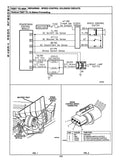 1994 - 1995 5.9L Cummins Diesel Powertrain Diagnostic Procedures Manual