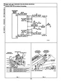 1994 - 1995 5.9L Cummins Diesel Powertrain Diagnostic Procedures Manual
