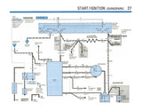 1985 Ford Bronco, F-150-350 Electrical & Vacuum Troubleshooting