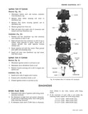 1975 GMC Truck 1500-3500 Service Manual Supplement to 1974 Truck Service Manual