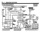 1995 Ford F-Series Truck Electrical and Vacuum Troubleshooting Manual