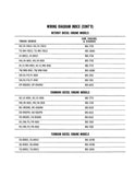 1974 Chevy LD,MD,HD Trucks Wiring Diagrams - 11x26 inch Foldouts