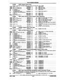 1979 - 1984 GMC Chevrolet Truck Parts and Illustrations Catalogs