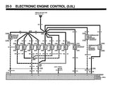 1991 Ford Econoline Electrical and Vacuum Troubleshooting Manual