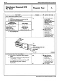 1994 Ford OBD-I Powertrain Control Emissions Diagnosis Service Manual