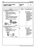 1994 Ford OBD-II Powertrain Control Emissions Diagnosis Service Manual