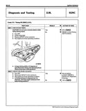 1994 Ford OBD-II Powertrain Control Emissions Diagnosis Service Manual
