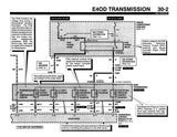 1995 Ford Bronco Electrical and Vacuum Troubleshooting Manual