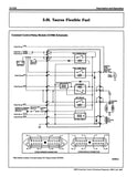 1996 Ford Car & Truck (7.0L & 7.3L Not Covered) Powertrain Control / Emissions Diagnosis Service Manual - OBD-II