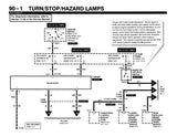 1997 Ford Ranger Electrical and Vacuum Troubleshooting Manual