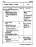1997 Ford Powertrain Control / Emissions Diagnosis Service Manual