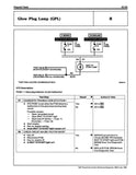 1997 Ford Powertrain Control / Emissions Diagnosis Service Manual