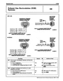1999 Ford OBD-II Powertrain Control / Emissions Diagnosis Service Manual