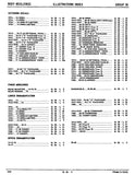 1974 - 1980 Jeep Parts Catalog F-74080 R2