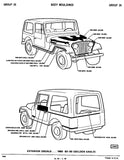 1974 - 1980 Jeep Parts Catalog F-74080 R2