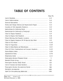1957 - 1964 Cadillac Master Parts List