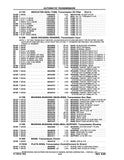 1982 - 1985 Pontiac Firebird Parts and Illustrations Catalog
