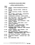 1990 Pontiac Firebird Parts and Illustrations Catalog
