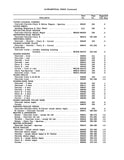 1966 Chevrolet Car and Truck Accessories Installation Reference Manual