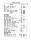 1966 Chevrolet Car and Truck Accessories Installation Reference Manual