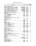 1966 Chevrolet Car and Truck Accessories Installation Reference Manual