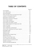 1957 - 1964 Cadillac Master Parts List