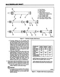 1990 GMC R-V Truck, G-P Van Shop Manual