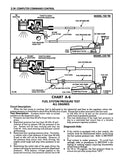 1990 GMC R-V Truck, G-P Van Shop Manual
