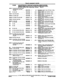 1985 - 1986 Chevrolet & GMC C/K, 1987 - 1991 R/V Truck Parts Catalog