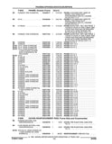 1992 - 1993 Chevrolet & GMC C/K Truck Parts Catalog
