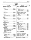 1942 Plymouth Passenger Car Parts List
