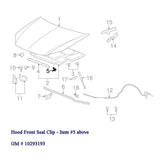 Hood Front Seal Clip - GM 10293193