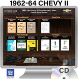 1962-1964 Chevy II Shop Manuals, Sales Data & Parts Books on CD