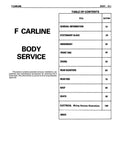 1988 Chevrolet Camaro Service Manual (Chassis & Body)