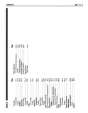 1988 Chevrolet Corvette Electrical Diagnosis Service Manual (COLOR) Supplement