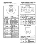 1997 Chevrolet Corvette Service Manual