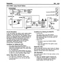 1998 Chevrolet Corvette Service Manual