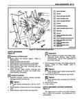 1994 Corvette Service Manual (Chassis & Body) - 4 Volumes
