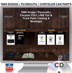 1980 Dodge / Plymouth / Chrysler Car Parts Manuals (Only) on CD