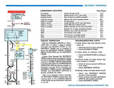 1982 Cadillac Electrical Troubleshooting Manual
