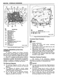 1987 Cadillac Brougham & Limo Shop Manual