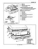 1987 Pontiac Fiero Service Manual